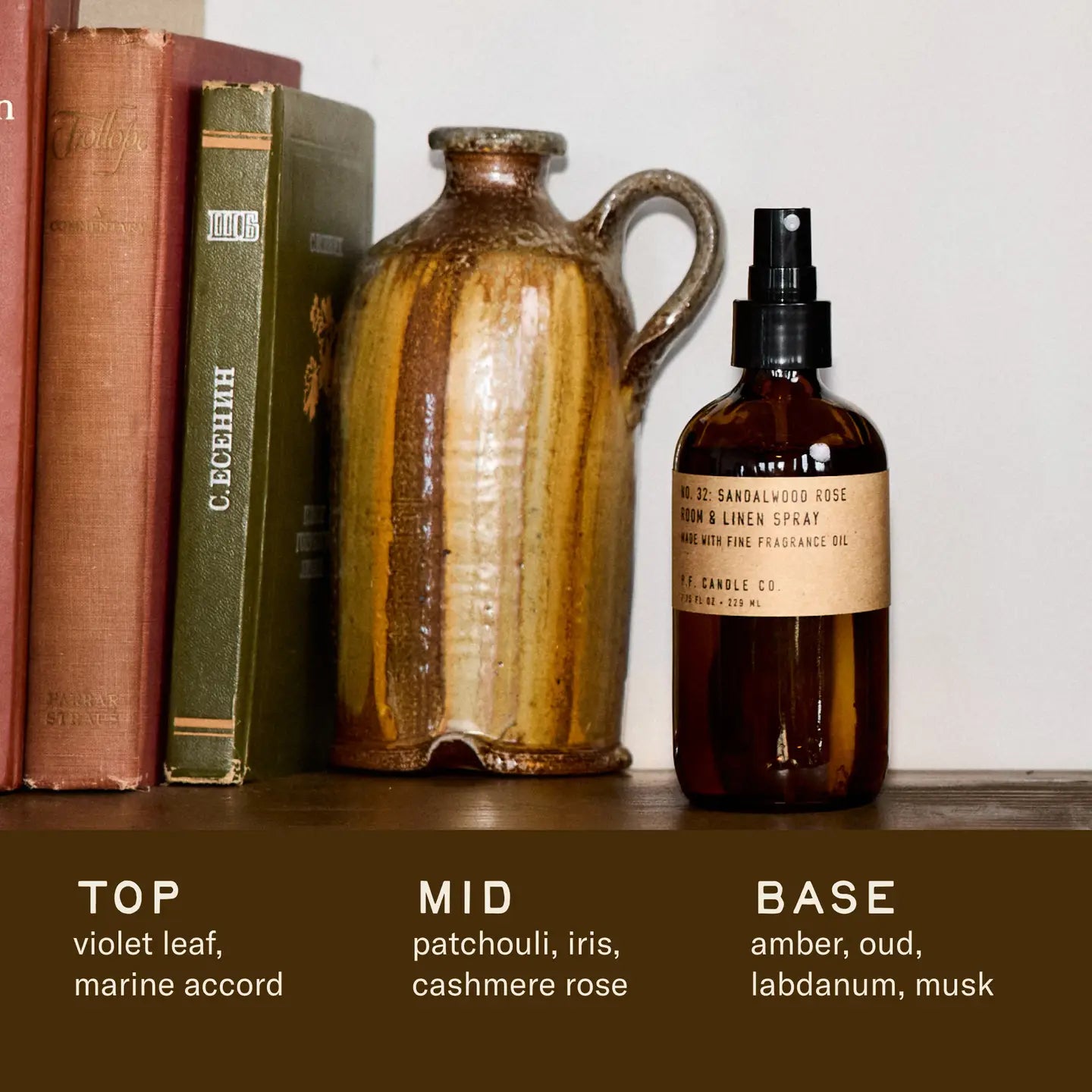 Sandalwood Rose - 7.75 Fl oz Room & Linen Spray